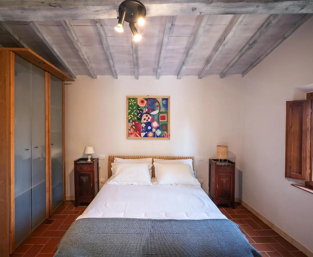 Casamoira Apartment Trequanda